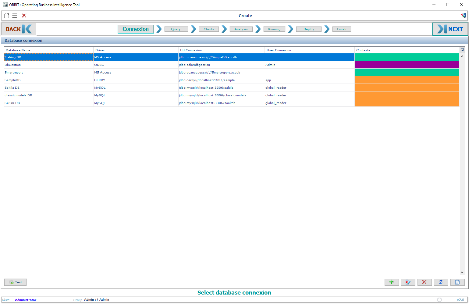 Select your database connexion