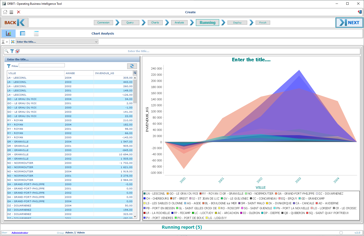 Create Query Screenshot