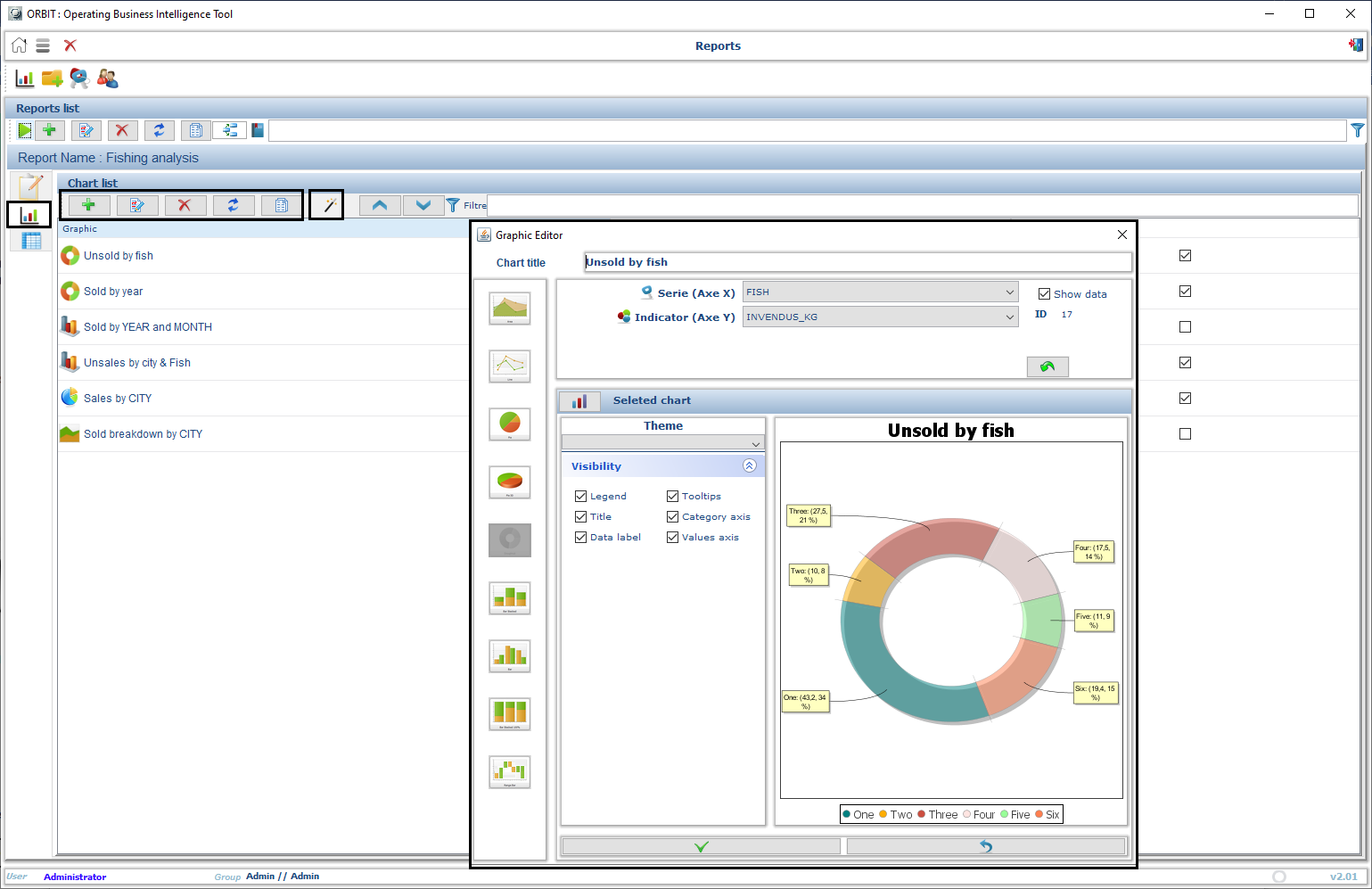 Generating Charts Screenshot
